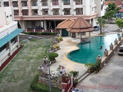 2 Beds Condo For Rent In Central Pattaya-Euro Condo